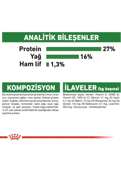 Mini Adult Yetişkin Köpek Maması 2 Kg