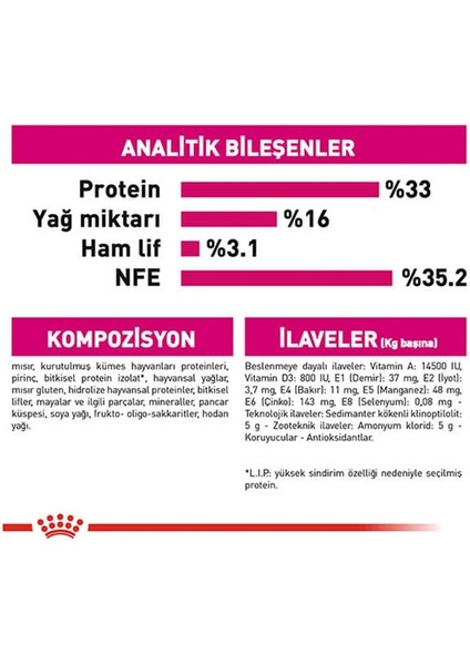 Savour Exigent Seçici Kedi Maması 10 Kg