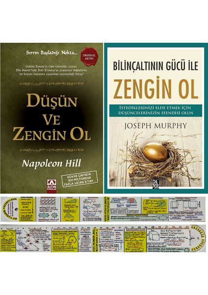 Düşün ve Zengin Ol - Bilinçaltının Gücü ile Zengin Ol 2'i Set + Matematik Öğreten Ayraç