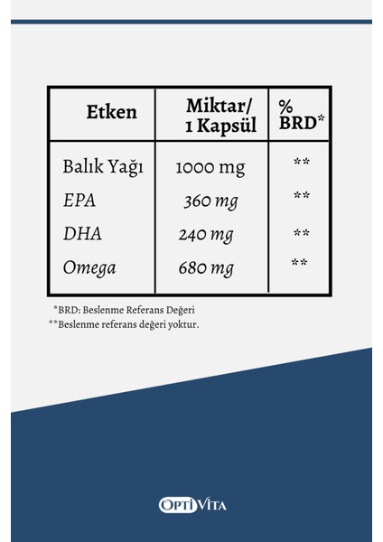 Omega 1000 Mg Balık Yağı, Epa + Dha 30 Kapsül Softjel