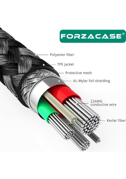 Hydra Serisi Micro USB Örgülü Şarj ve Data Kablosu 2A 2 Metre - FC312
