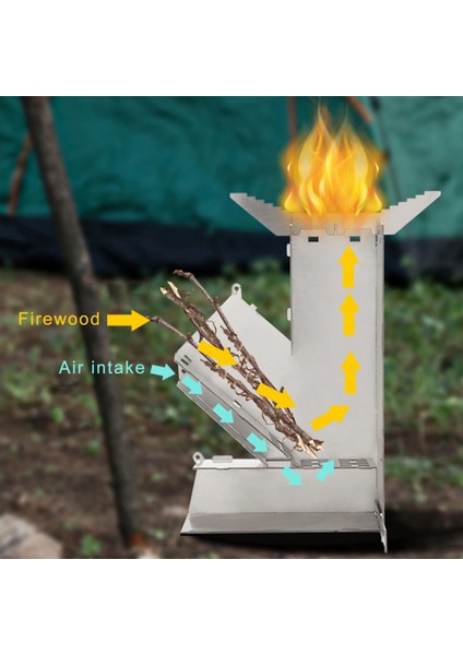 2 Yalıtım Levhası Stili Kamp Sobası Katlanabilir Odun Yanması Paslanmaz Çelik Roket Sobası Boşaltma Taşınabilir Roket Sobası Açık Odun Ateşi Sobası Ateşleme (Yurt Dışından) modelleri