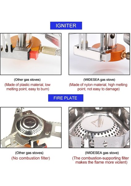 Kamp Sobası 206 Tarzı Widesea Kamp Gaz Brülörü Açık Turist Soba Barbekü Barbekü Ekipmanları Mutfak Malzemeleri Tencere Turizm Yürüyüş Benzin (Yurt Dışından) fırsatları