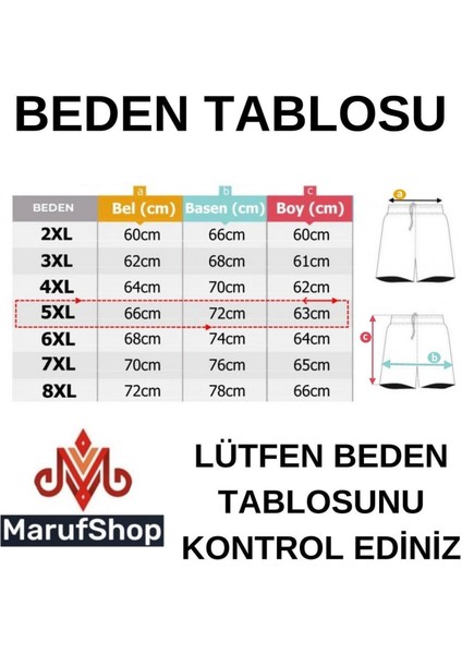 Erkek Büyük Beden 110-150 Kilo Arası Için Uygun Penye Şort Indigo fırsatları