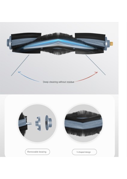 Ecovacs Deebot Elektrikli Süpürge Için Ana Yan Fırça Hepa Filtresi (Yurt Dışından)