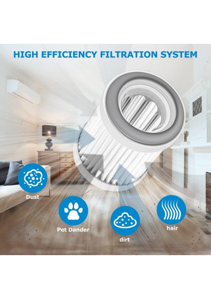 Tineco A10 Hero/master A11 Hero/master Elektrikli Süpürge Için Hepa Filtre (Yurt Dışından)