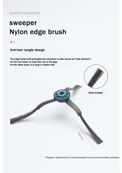 Midea W11 Robotlu Süpürge Yan Fırçalar Süzgeç Için Yedek (Yurt Dışından) fırsatları