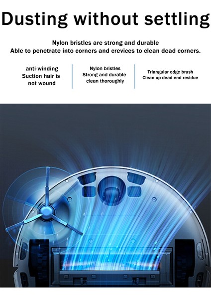 Midea W11 Robotlu Süpürge Yan Fırçalar Süzgeç Için Yedek (Yurt Dışından) indirimleri