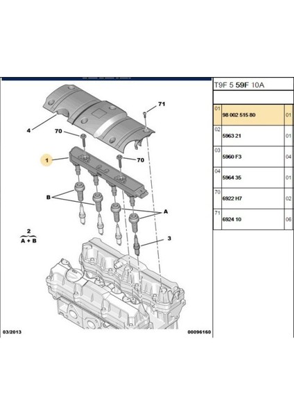 Bobin 301 308 (9800251580-GN1065412B1-2453R)