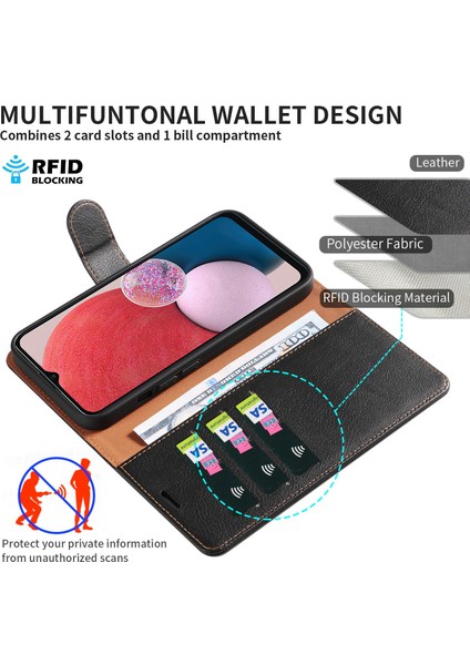 Samsung Galaxy A35 5g Rfıd Engelleme Kart Yuvaları Darbeye Dayanıklı Kapak (Yurt Dışından) fırsatları