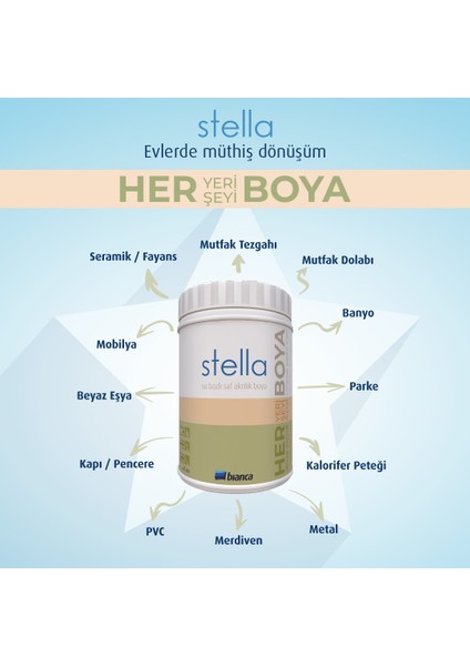Stella Boya Seti - Verde modelleri