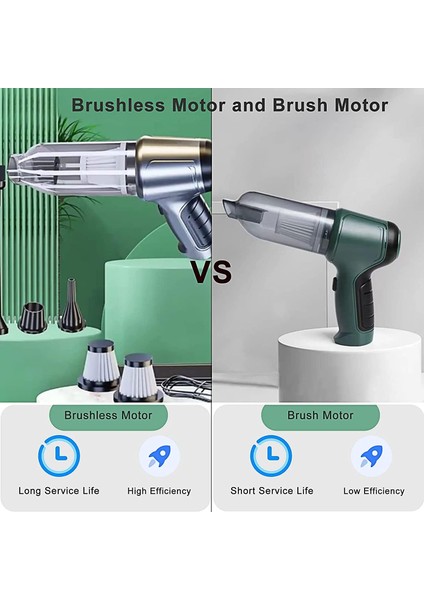 Çok Fonksiyonlu Araba Elektrikli Süpürge (Yurt Dışından) fırsatları