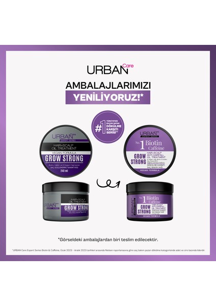 Urban Care Grow Strong Bakım Yağı