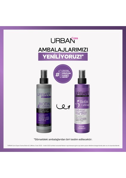 URBAN Care Expert Serisi Biotin ve Kafein  Saç Toniği-Hızlı Uzamaya -200 ML