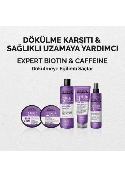 URBAN Care Expert Biotin & Kafein Saç Derisi Kremi 200 ml - vegan