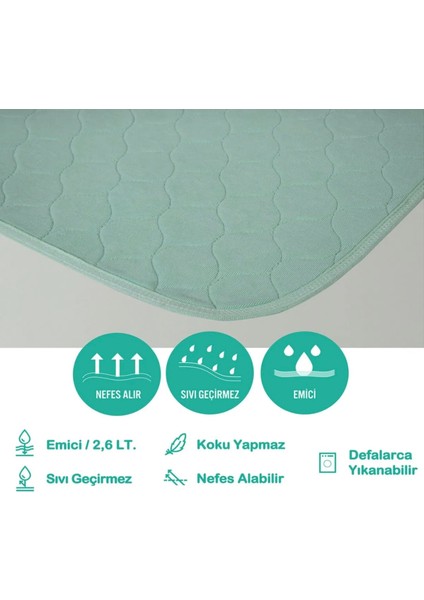 2'li Paket 5 Katlı Kapitoneli, Yıkanabilir, Sıvı Geçirmez Köpek Çiş Pedi 75 x 90 cm