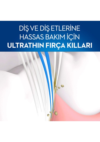 Diş Fırçası UltraThin Kompakt Hassas Diş Eti Bakımı Ekstra Yumuşak 2'li Fırsat Paketi