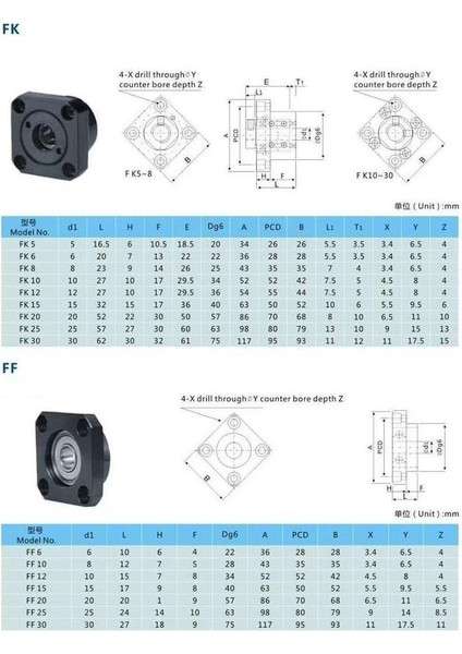 Fk 20 Vidalı Mil Uç Yatakları