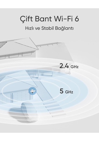 Eufy Güvenlik Projektör Kamerası E340