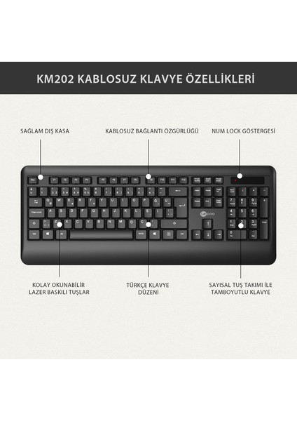 KW202 Kablosuz Türkçe Q Klavye & Mouse Set Siyah