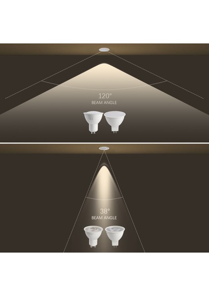 6W Tarzı 6000K 1- LED Spot GU10 Gu5.3 MR16 Aydınlatma Ampul AC120V AC220V Iç Aydınlatma 3000KK Ev Dekorasyon Bombillas (Yurt Dışından)