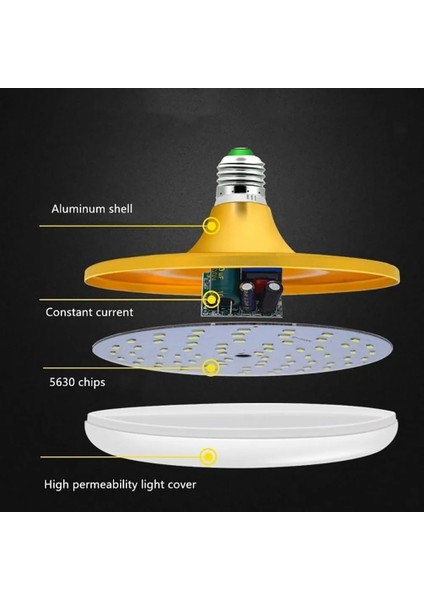 220V Tarzı 40W E27 LED Ufo Ampul Işık 15W 20W 30W 40W 50W 60W 70W Lampada Ampul Bombilla Şemsiye Ampul Ufo Masa Lambası Spot Işık Ev Işık (Yurt Dışından) modelleri