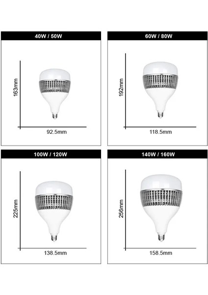 AC189V-265V Tarzı 80W LED E27 Yüksek Güç Ampul Işık 160W 140W 120W 100W 80W 60W 50W 40W Ac 220V V Spotlight Lampada LED Bombillas Lamba (Yurt Dışından) modelleri