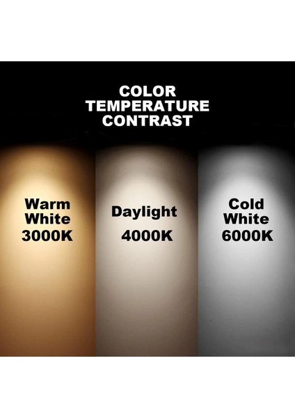 5W Tarzı 6000K 3 Adet LED Ampul G45 E27 E14 Ac LED Lamba 3W 5W 6W 7W Sıcak Soğuk Beyaz Gün Işığı Lambası Aydınlatma Oturma Odası Için (Yurt Dışından)