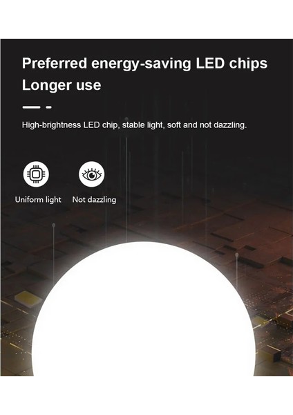 60W Tarzı 60W E27 LED Ampul 220V Ufo Lambası E27 LED Lambalar Soğuk Beyaz 15W 20W 40W 50W 60W 70W Bombillas Ampul LED Ampul Işıkları Ev Aydınlatma Için (Yurt Dışından) fırsatları