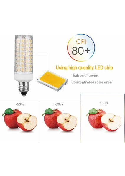 E17 Tarzı E11 M Led'ler Mısır Ampuller BA15D E11 E12 E14 E17 G4 G9 LED Işıklar 9W Ev Ev Için 80W Halojen Lambalar Ac 220V 110V Değiştirin Beyaz (Yurt Dışından)