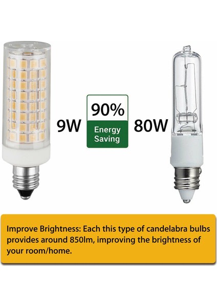 E17 Tarzı E11 M Led'ler Mısır Ampuller BA15D E11 E12 E14 E17 G4 G9 LED Işıklar 9W Ev Ev Için 80W Halojen Lambalar Ac 220V 110V Değiştirin Beyaz (Yurt Dışından)