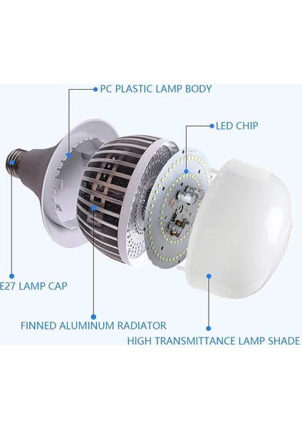 150W-E27 E27 LED Ampul 220V LED Ampuller Yüksek Güç 36W 50W 100W Aydınlatma Ev Açık Kamp Endüstriyel Garaj Süper Parlak Lamba (Yurt Dışından)