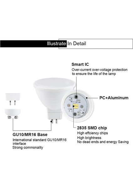 1 Adet Tarzı Beyaz Adet LED Spot Işık GU10 LED Ampul 12W 9W 6W 3WLED Lamba 220V Spotlight MR16 7W Lampada Gu5.3 Mısır Ampul Gu 10 Ampul (Yurt Dışından)