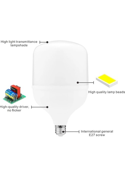 220V Tarzı 20W E27 LED Ampul 60W 50W 40W 30W 20W 15W 10W 5W Lampada LED Işık 220V Titreşimsiz LED Lamba Bombilla Spot Aydınlatma Ampul Blub (Yurt Dışından) indirimleri