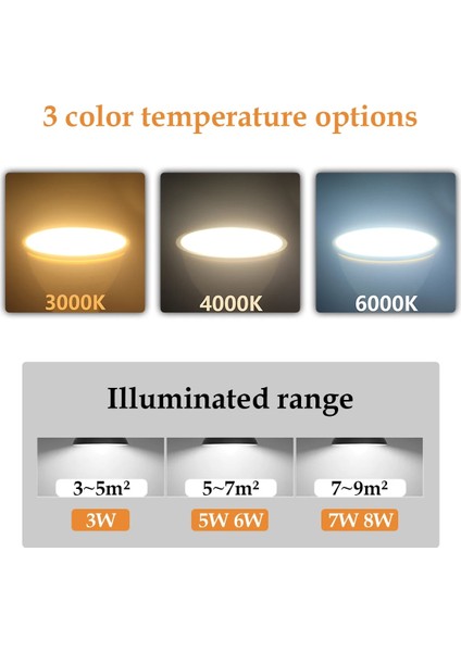 5W Tarzı 20 Adet 4- Gu5.3 Acdc 12V LED Spot Ampul MR16 Düşük Basınçlı 3W 5W 6W 7W Işık 120 Derece 38 Derece Çalışma Mutfak Ev Için (Yurt Dışından) modelleri