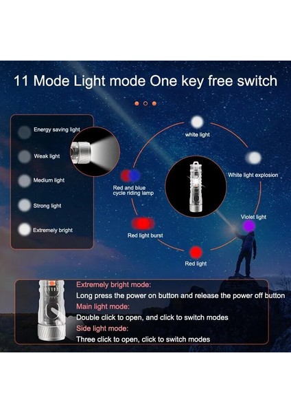 Floresan Mini Anahtarlık El Feneri LED Şarj Edilebilir Torch Taşınabilir Manyetik USB Şarj El Feneri Yüksek Güçlü Kamp Uzun Menzilli Fener (Yurt Dışından) indirimleri
