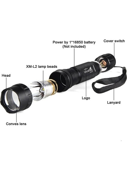 1-Mod Ultrafire WF-501B Xm-L2 LED El Feneri Avcılık Dış Aydınlatma Taktik Anahtarı L2 Flaş (Yurt Dışından) fiyatları