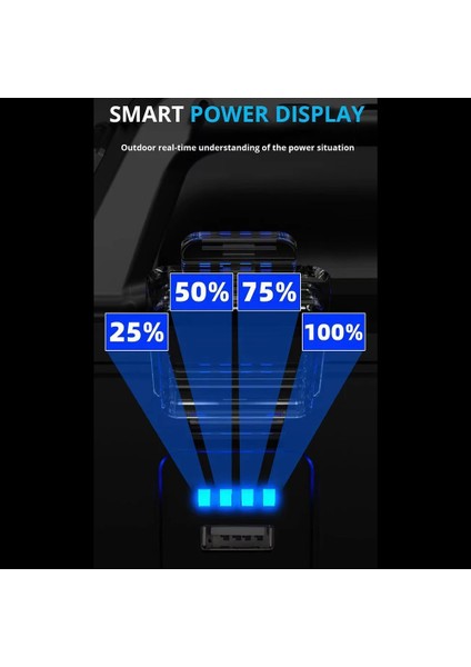 Kırmızı El Feneri 500LM Projektör Kamp El Feneri Su Geçirmez 6 Vitesli Şarj Edilebilir El Feneri Taşınabilir El Feneri Güneş Enerjili USB Şarj (Yurt Dışından) indirimleri