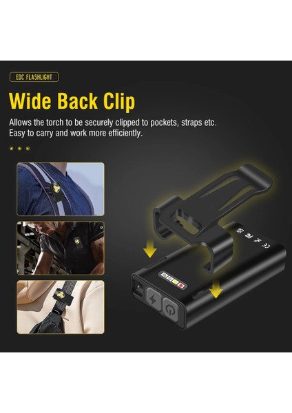 Siyah Boruit V7 Edc El Feneri 1100LM Anahtarlık El Feneri Tip-C Şarj Edilebilir Mini Torch Su Geçirmez Anahtarlık Mıknatıs Fener Uv Işık (Yurt Dışından) indirimleri