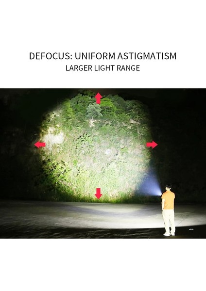 Siyah1 LED Mini Torch Şarj Edilebilir El Feneri Taşınabilir USB Şarj El Feneri Yüksek Güç Bankası Kamp Su Geçirmez Uzun Menzilli Fener (Yurt Dışından) indirimleri