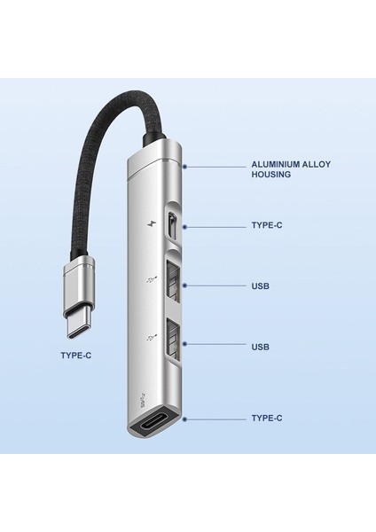 019C 4ın1 Type-C To USB Type-C Pd Çevirici Dönüştürücü Adaptör