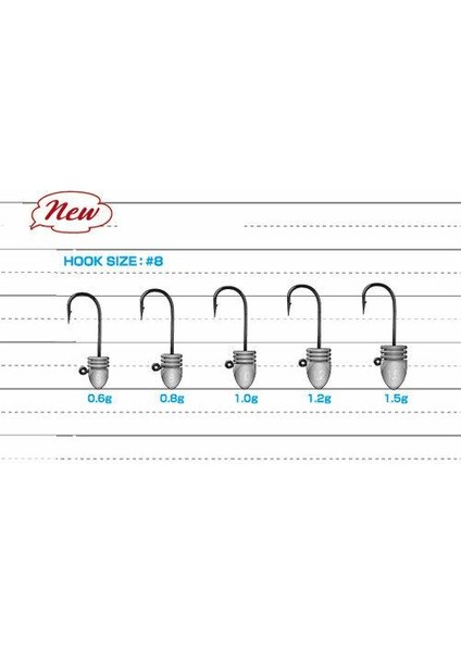 Bullet Ribhead Jig Head