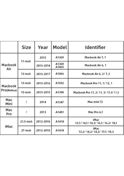 NA900S-2TB Pcıe 3*4 Gen MACBOOK