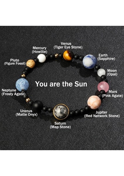 23CM-9.06INÇ Tarzı No.12 Boyutu Galaxy Güneş Sistemi Bilezik Erkekler Evren Dokuz Gezegenler Doğal Taş Yıldız Toprak Ay Kadınlar Için Bilezikler Moda Çift Takı (Yurt Dışından)