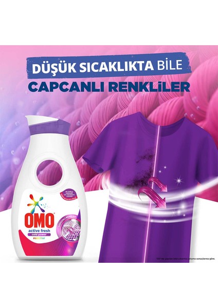 Active Fresh Cold Power Renkliler için Sıvı Çamaşır Deterjanı 910 ml