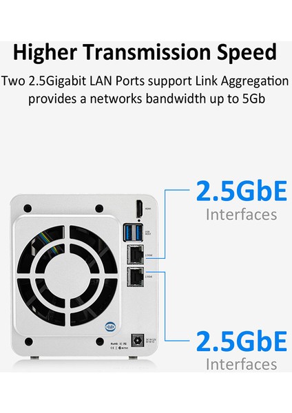 Terramaster F2-223 All In One 2bay Nas