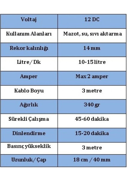 1-5 kg Düzey 12 Volt Çakmaklık Girişli Mini(Küçük) Mazot Aktarma(Sıvı Transfer) Dalgıç Pompası(Su,y