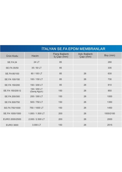 Bahçe Hidroforları 35-50 Lt Membran Italyan Malı