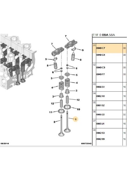 Emme Egzoz Subap 1,6hdı Euro4 307 308 C4 Partner (45744575-0948C7)