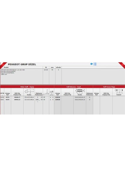 Emme Egzoz Subap 1,6hdı Euro4 307 308 C4 Partner (45744575-0948C7)